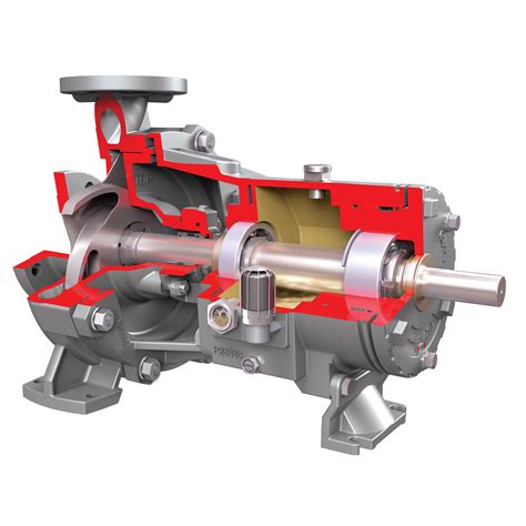 duro 150 centrifugal pump|Durco® Mark 3 ISO Sealed Chemical .